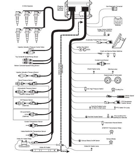 cat 3126 sensor wiring diagram 